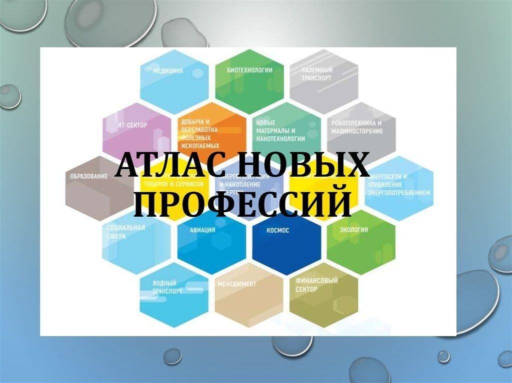 Атлас доступных профессий.