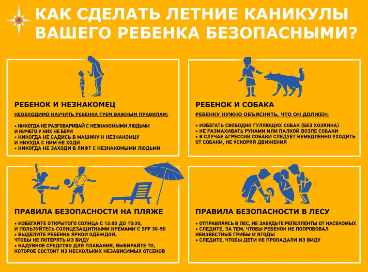 Разработана памятка.